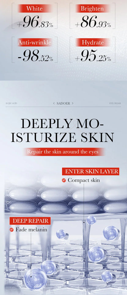 Kojic Acid Retinol Eye Cream