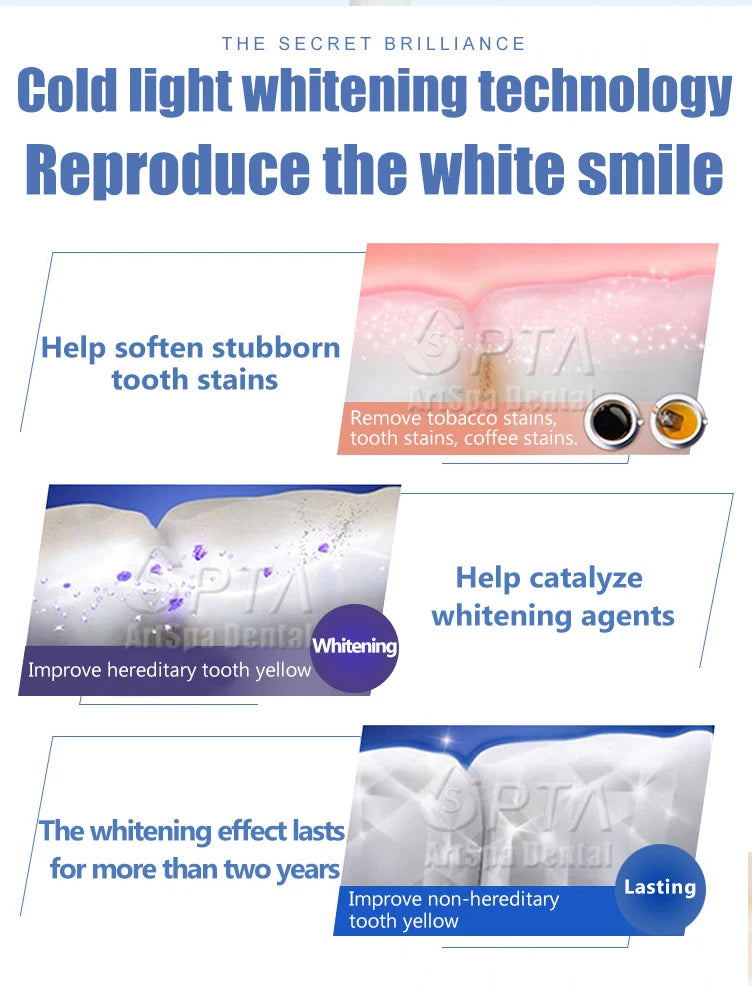 Tooth Whitening Machine